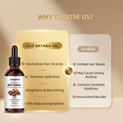 Transpre™ Advanced Batana Hair Regrowth Therapy